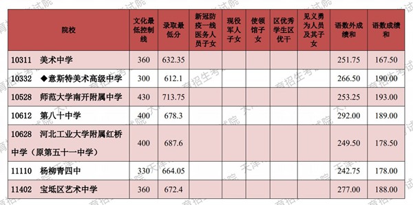 eman安卓版