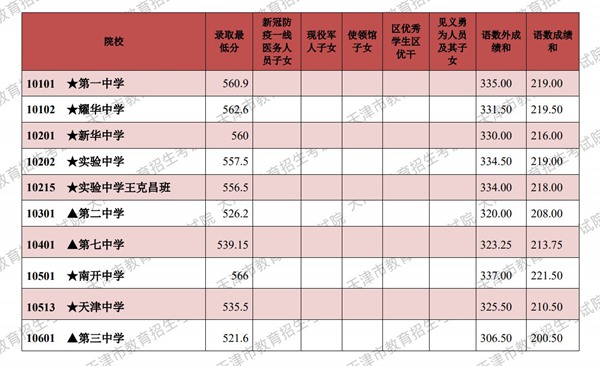 领土之战6最新版动态季节变化效果展示
