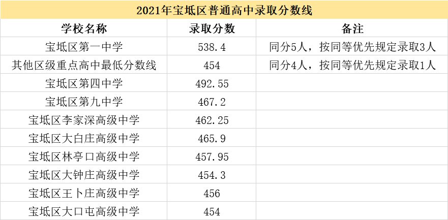 开元旗牌下载V7.1专业版