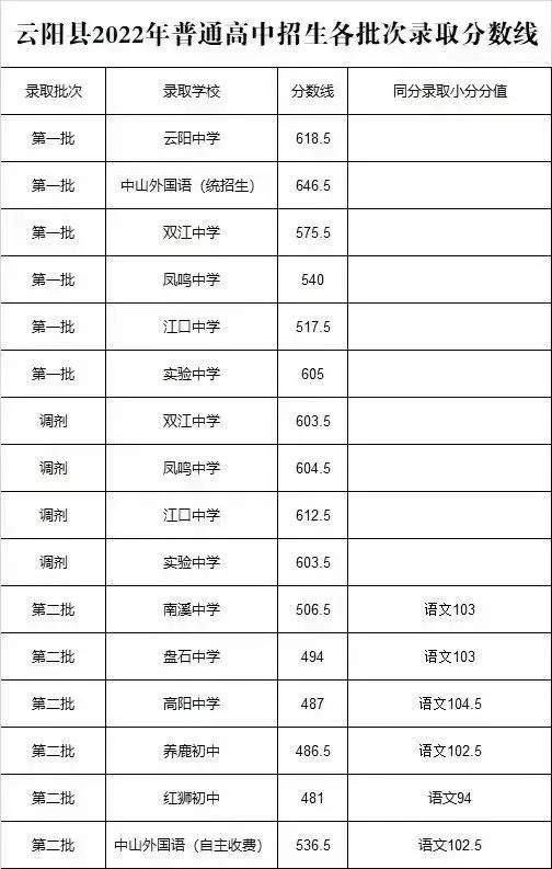 贵州药材APP