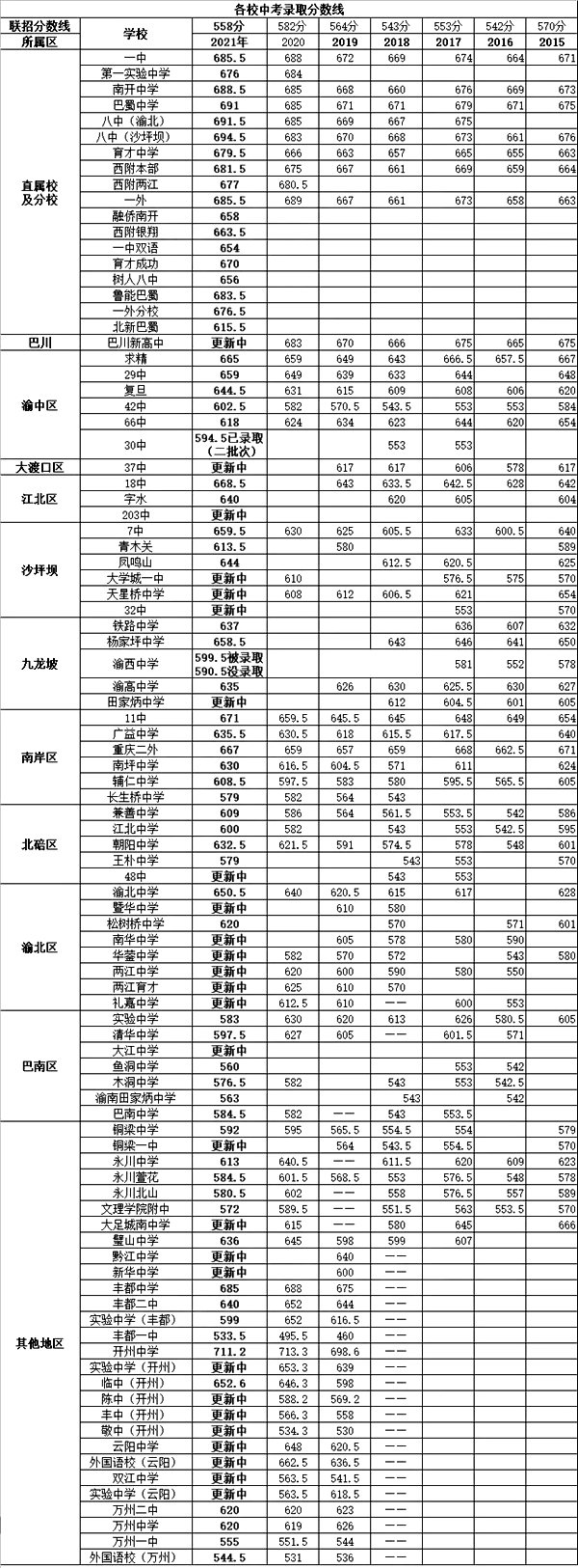 十三第app安卓版二维码