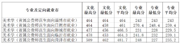 贵州药材APP