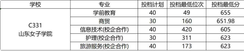 威尼斯人平台appV5.3专业版