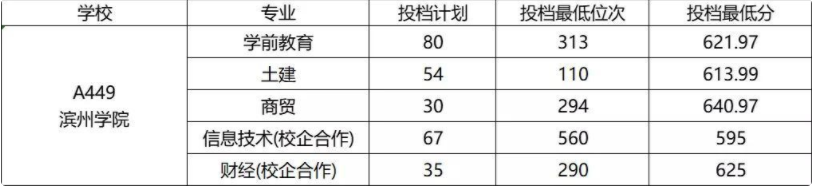 澳门游戏注册安卓版二维码