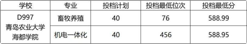 贵州药材APP