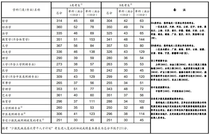 双赢棋牌appV3.6专业版