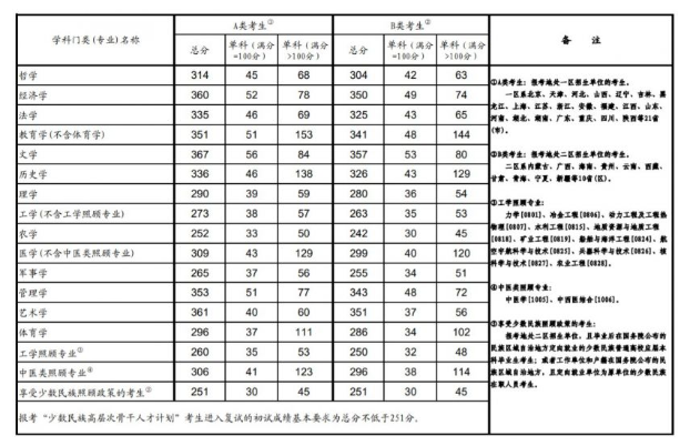 Dafabet体育 2025版全新弹球台场景