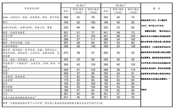 魔龙与勇者