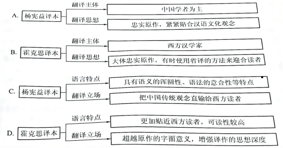 超世纪中勘亭字体