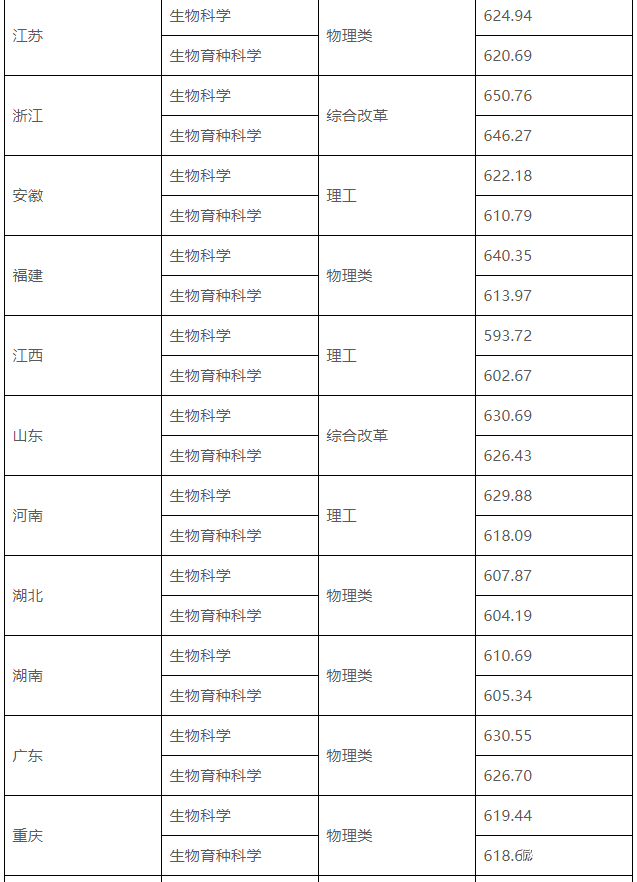 贵州药材APP