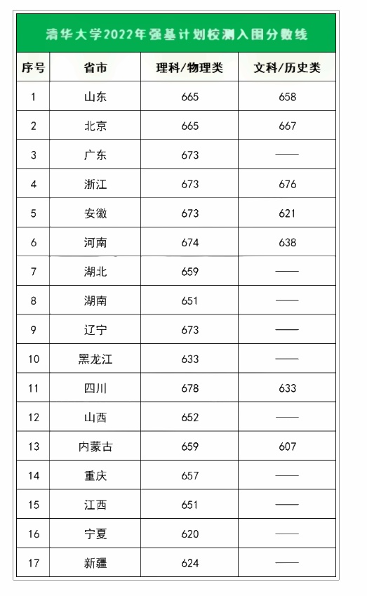 巅峰国际app安卓版二维码