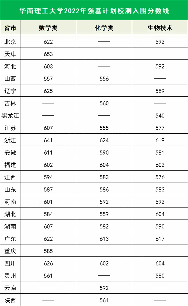 超凡国际appV2.1专业版