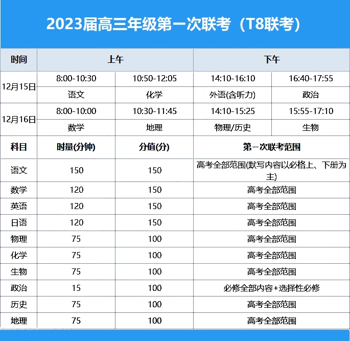 特警：止战之殇