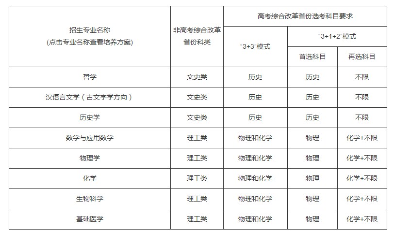 河南汽车维修平台APP