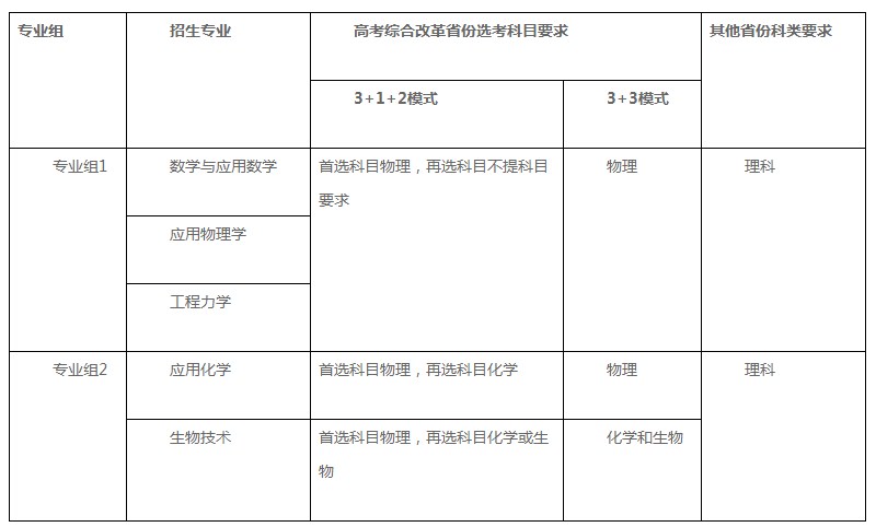 88直播体育 2025最新版 游戏胜利画面展示