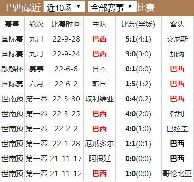 足球赛事盘口appappV9.1专业版