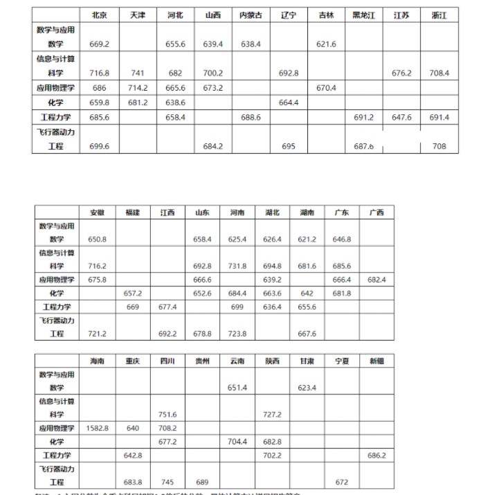 LadbrokesappV5.9专业版