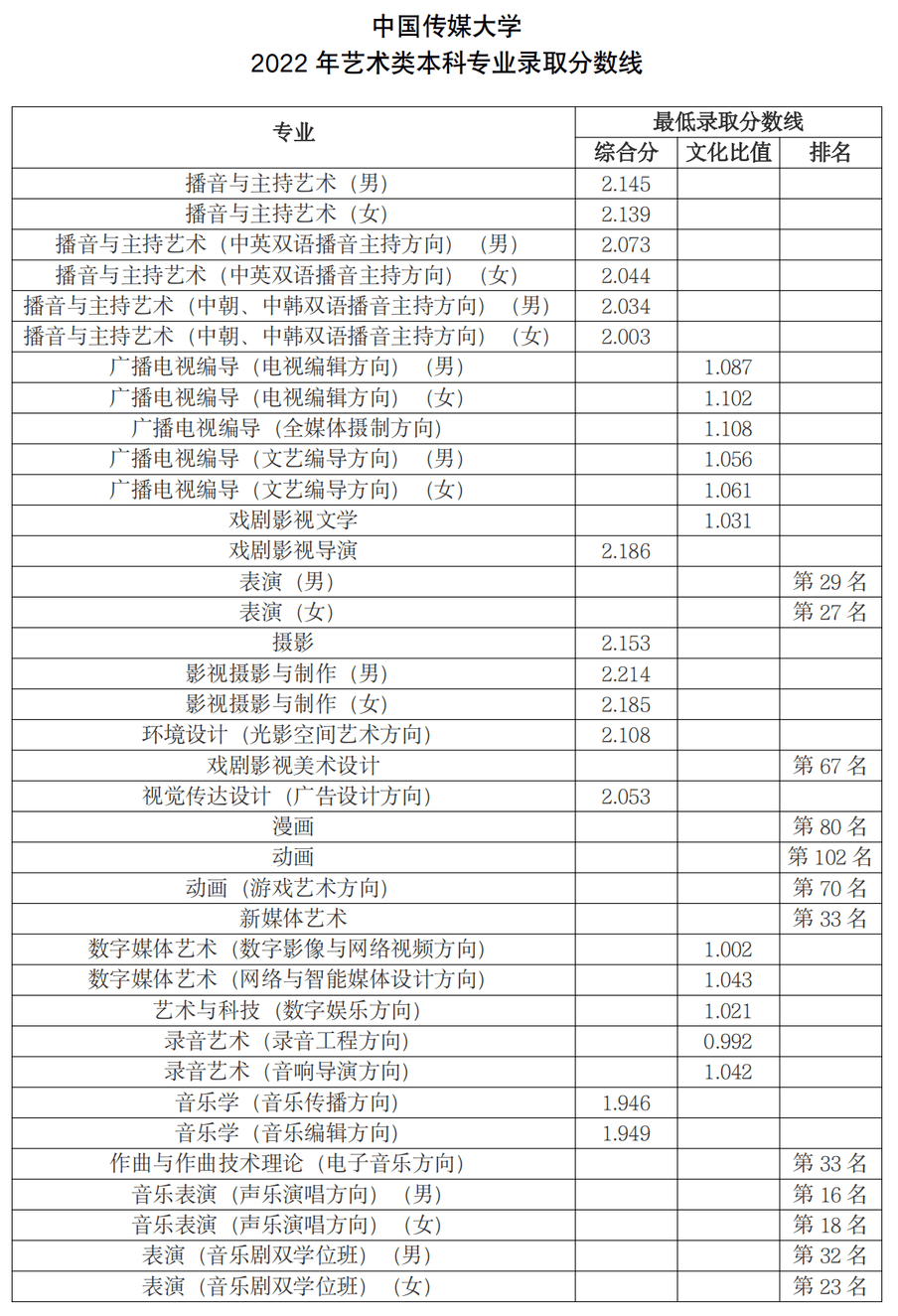 爱发体育安装 2025版车辆改装与调校界面