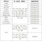 虎扑