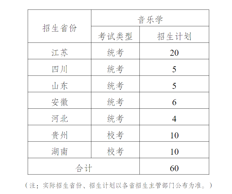 贵州药材APP
