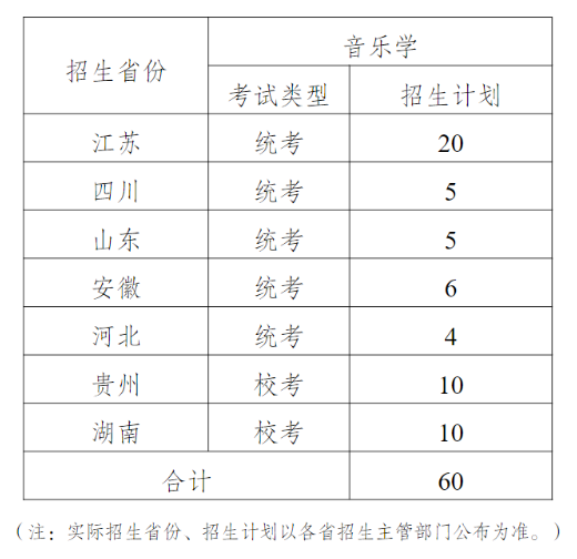 河南汽车维修平台APP