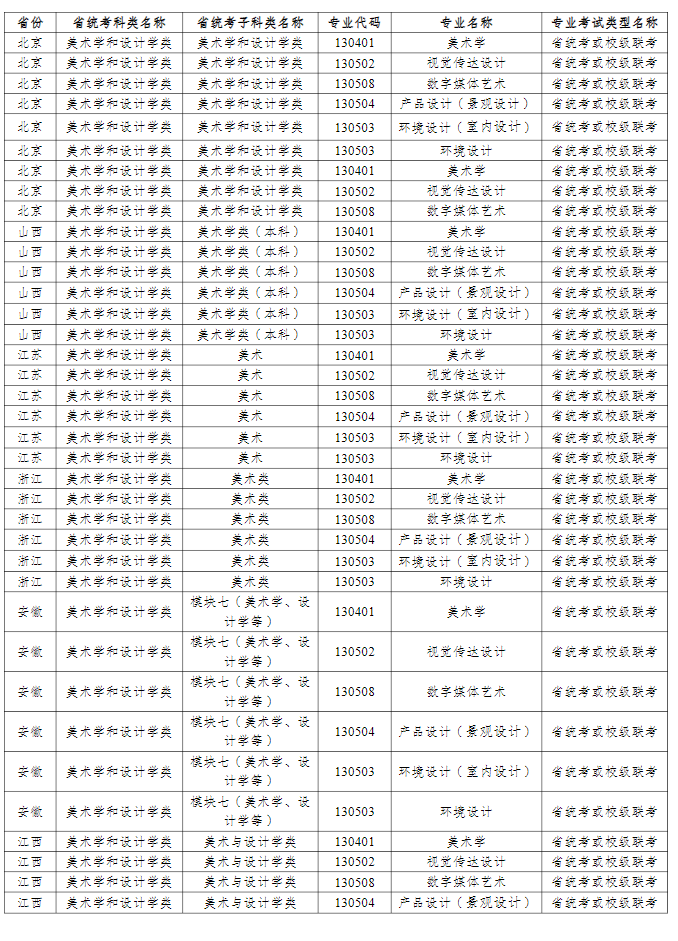 kaiyun体育官网安全认证2025最新版暗黑西游场景