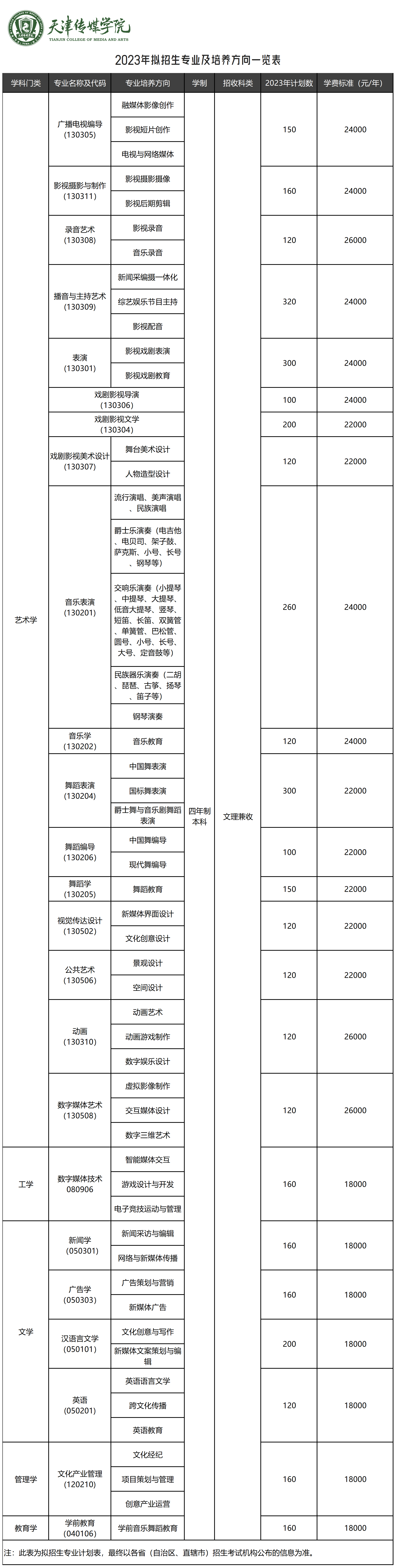 红警2(win7 winxp vista系统)局域网联机补丁
