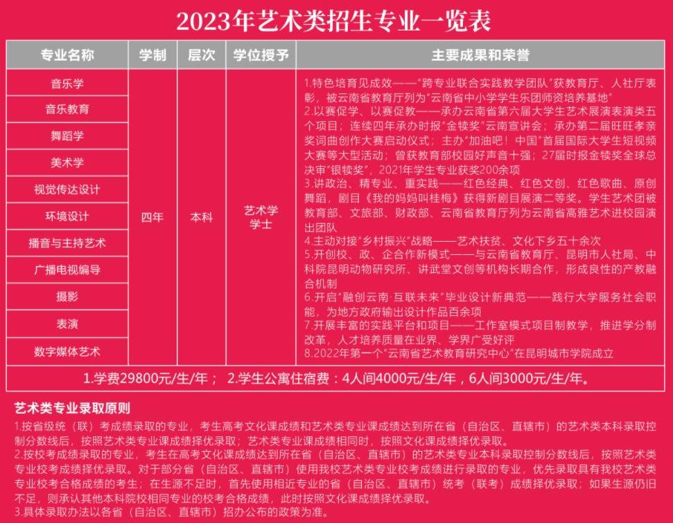 u9彩票app