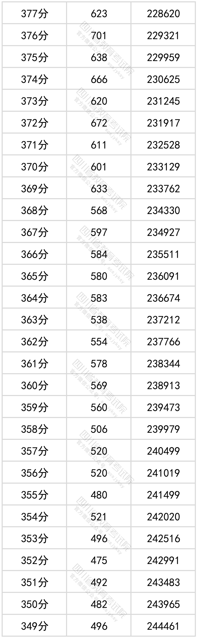 三星SCX-4521F一体机打印驱动和扫描驱动