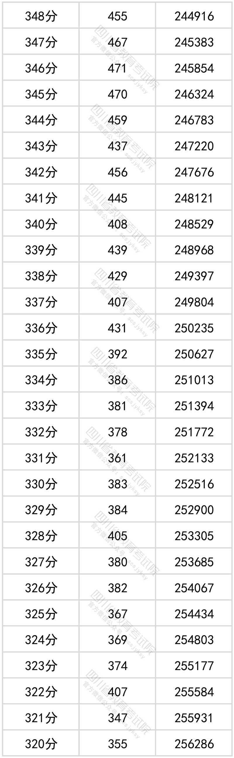 盈彩appV9.7专业版
