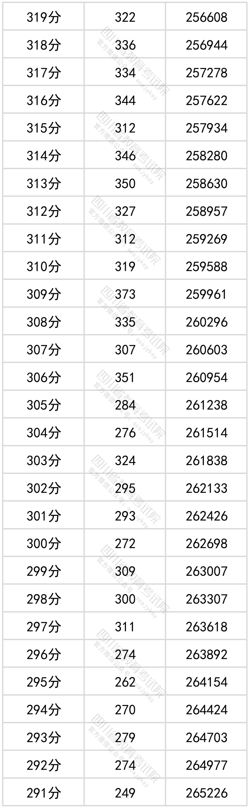 雷火竞技网页版V6.1专业版