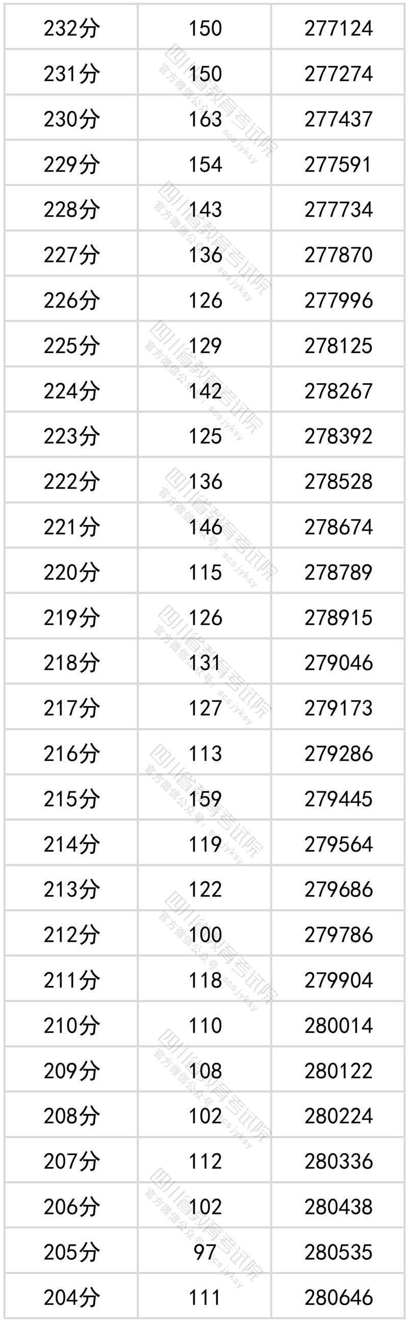 竞博体育登入入口V3.9专业版