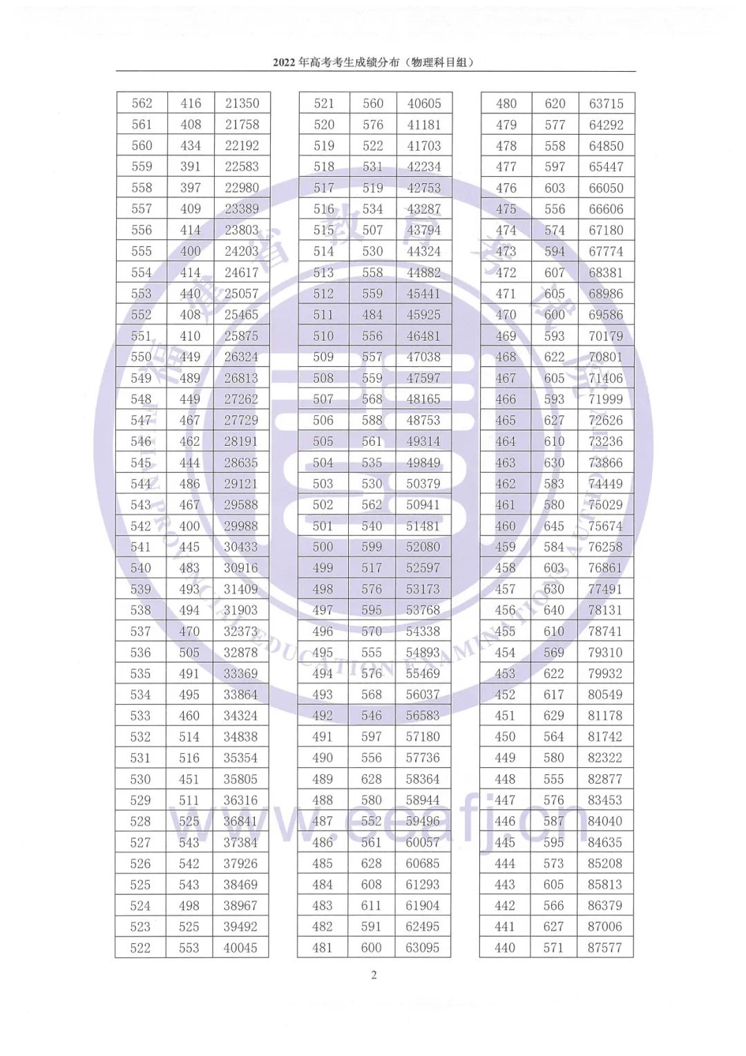 wps office2017