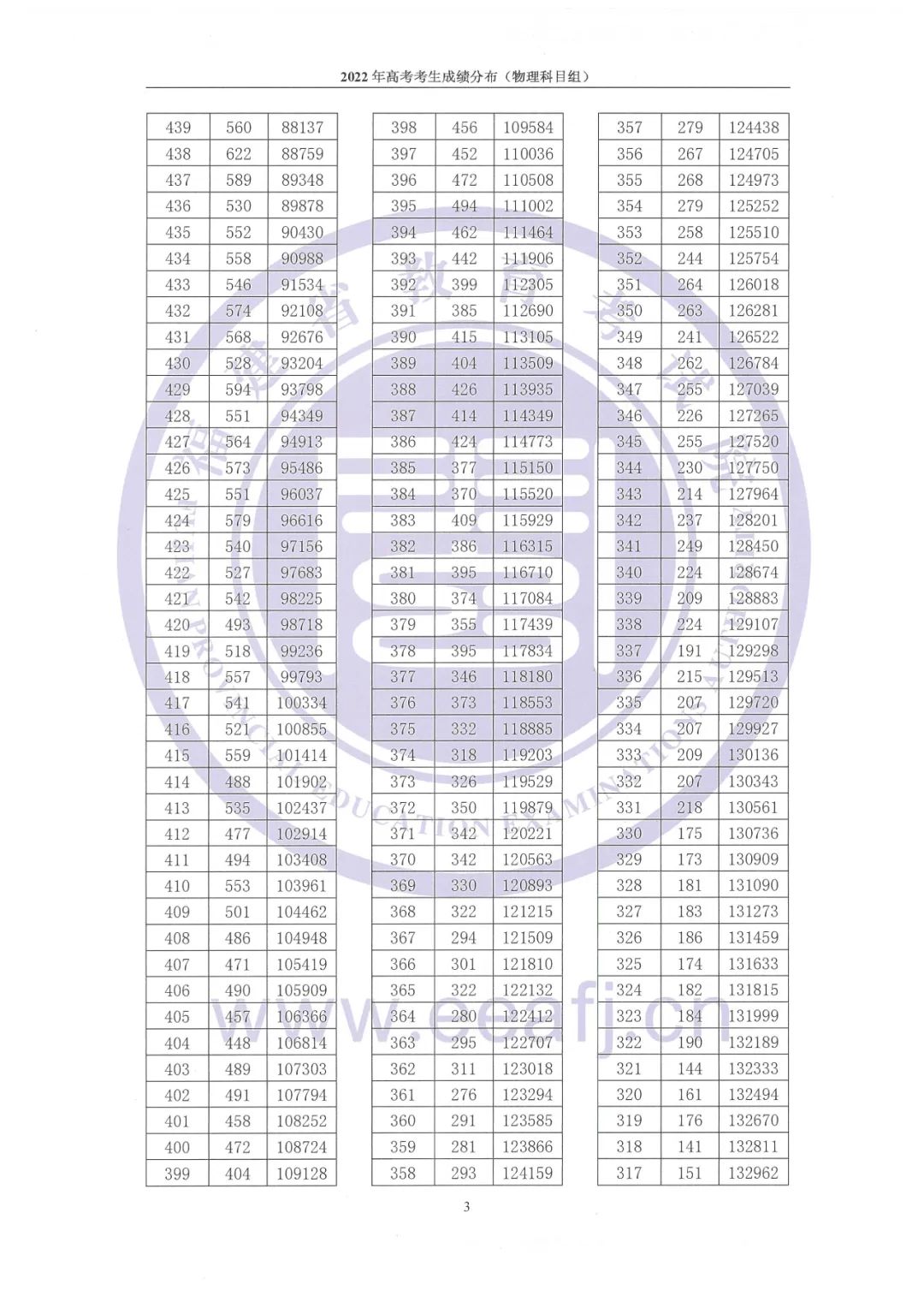 灵魂筹码2025最新版赌徒角色团队协作场景