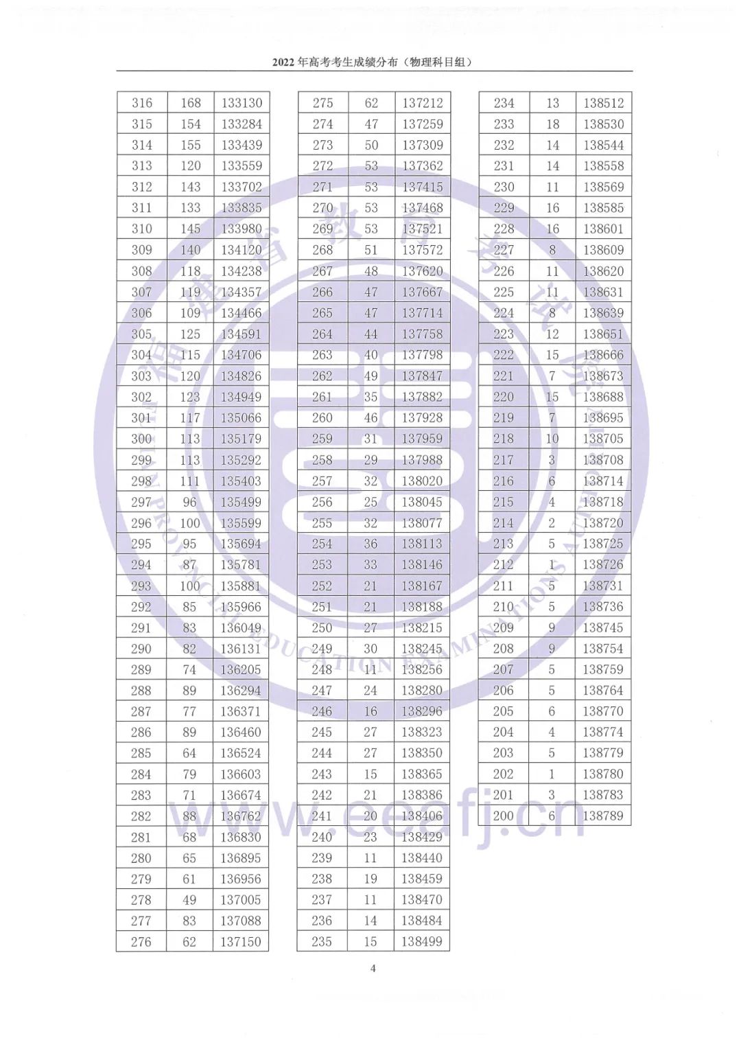 爱游体育app下载 2025最新版 跳伞开局场景