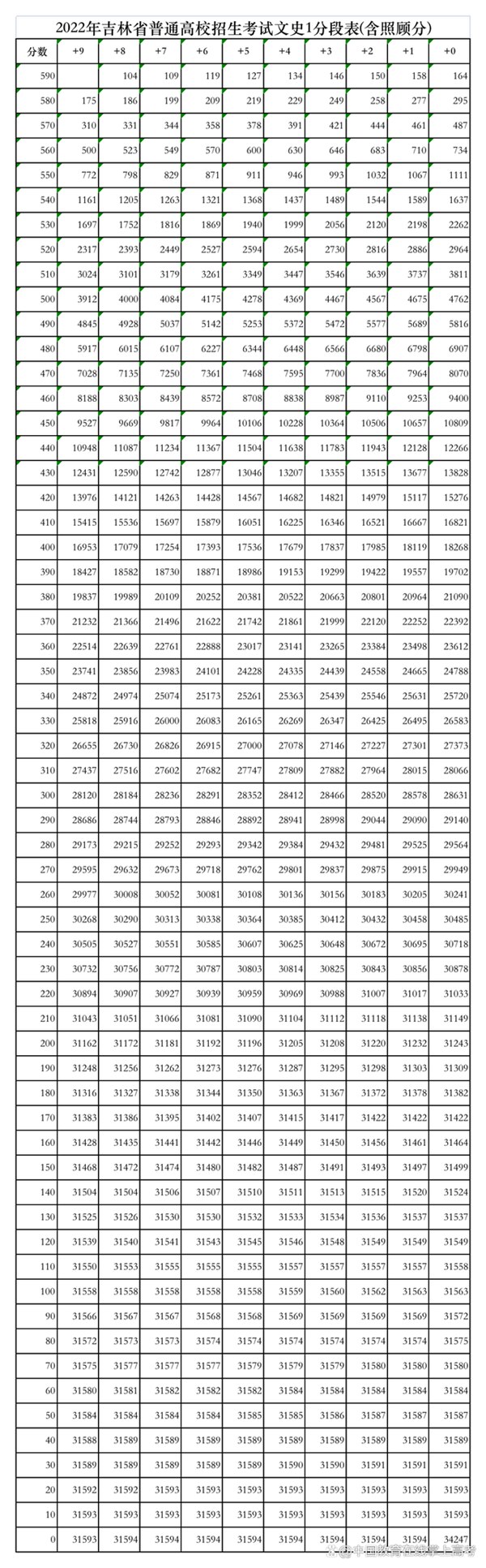 ug体育登录V7.4专业版