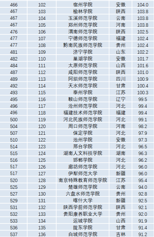 澳亚国际app