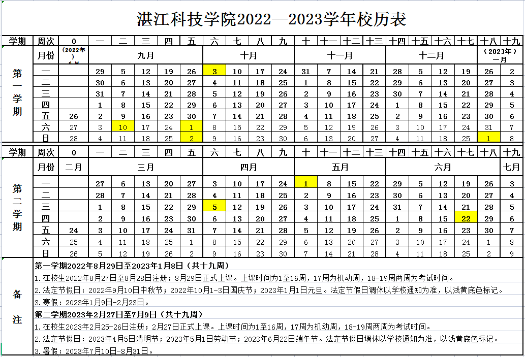 云开体育官网登录入口2025版游戏主城场景