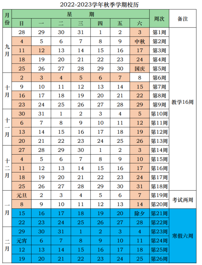 天空之城冒险H5
