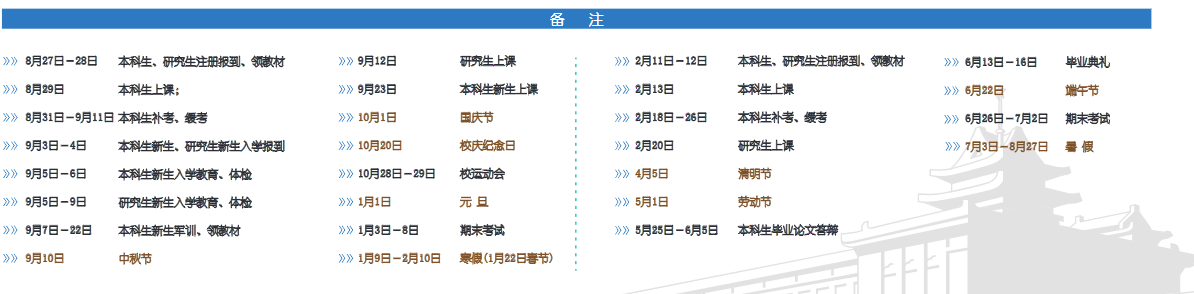 小熊洗车APP