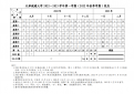 Quickoffice ipad版