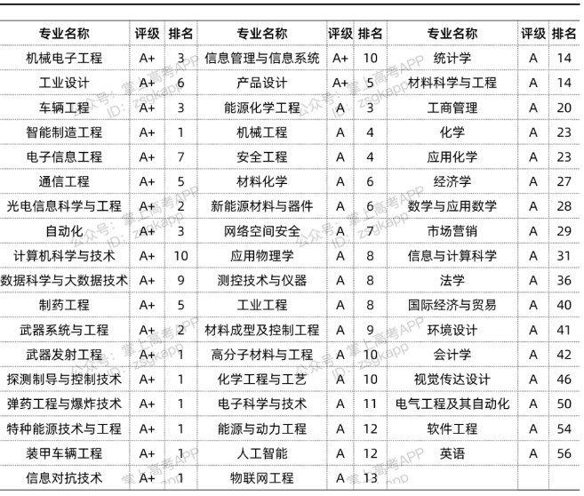 《环球体育官网首页》2025最新版角色创建与选择界面