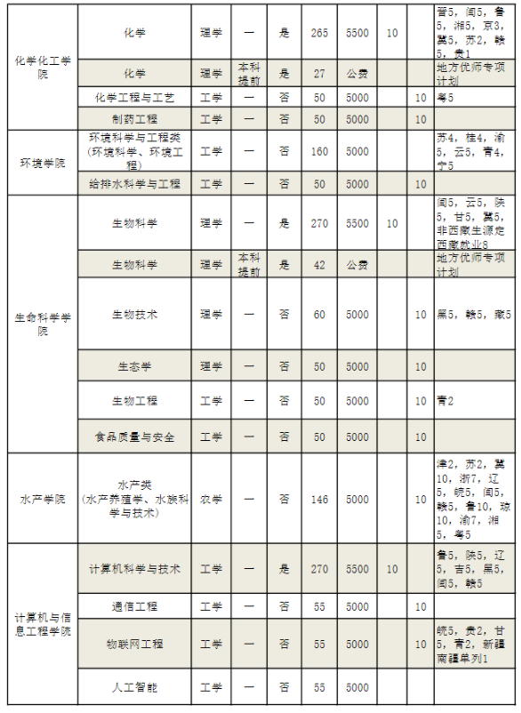 贵州药材APP
