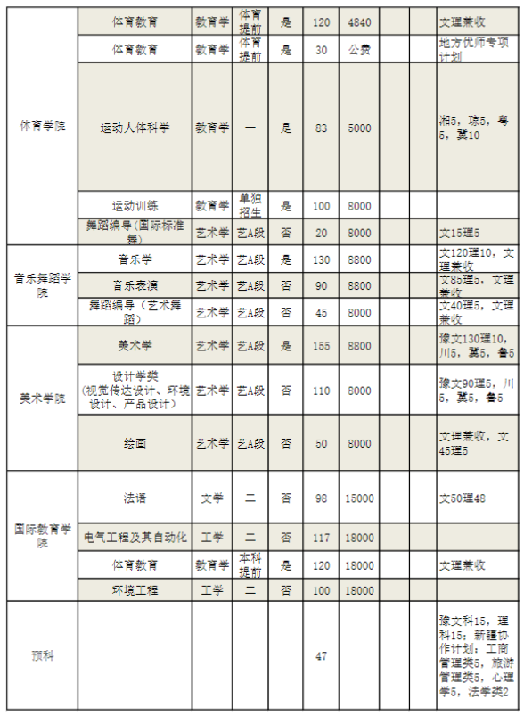 eman安卓版