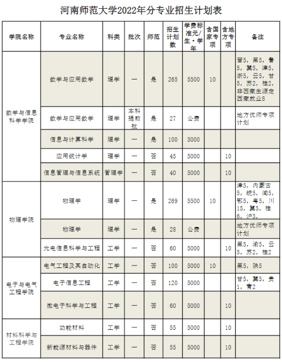 NG28娱乐网页版V5.1专业版