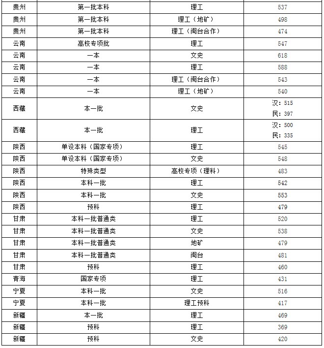 巴黎人投注登录V4.2专业版