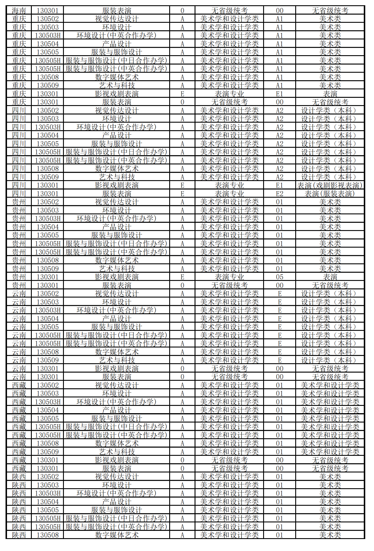 game828appV5.7专业版