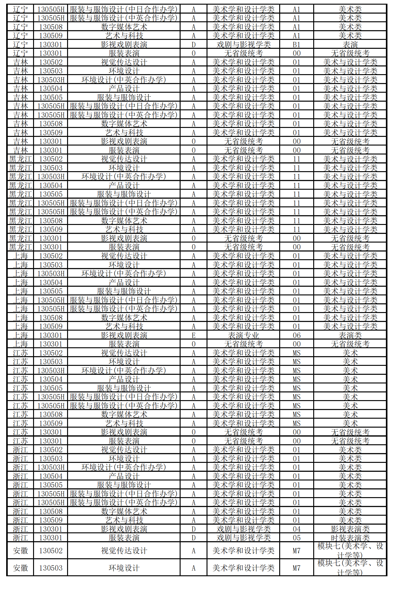 呱呱贵宾会appV3.6专业版