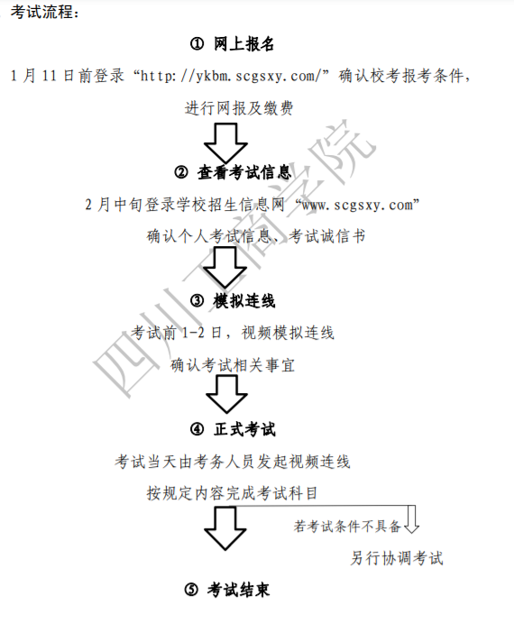 元气骑士