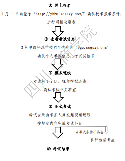 必威体育appV5.3专业版